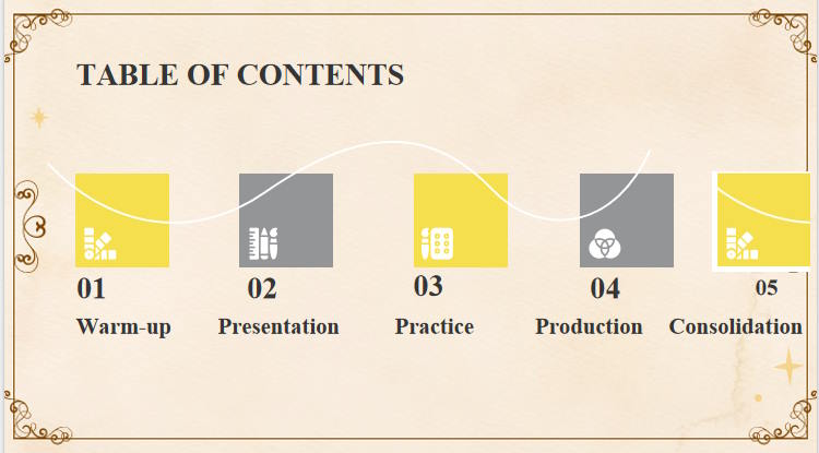 Giáo án Tiếng Anh 10 Unit 9: Getting Started