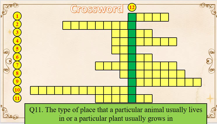 Giáo án Tiếng Anh 10 Unit 9: Getting Started