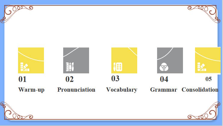 Giáo án Tiếng Anh 10 Unit 9: Language