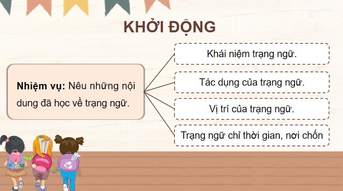 bai 1 trang ngu chi muc dich nguyen nhan 2*903687