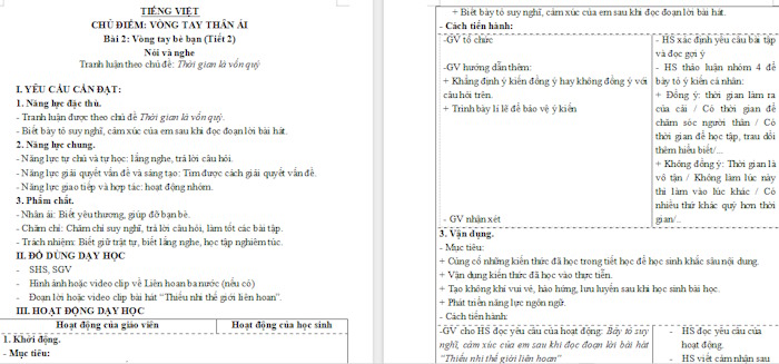 Giáo án Tiếng Việt 4 Bài 2: Tranh luận theo chủ đề Thời gian là vốn quý