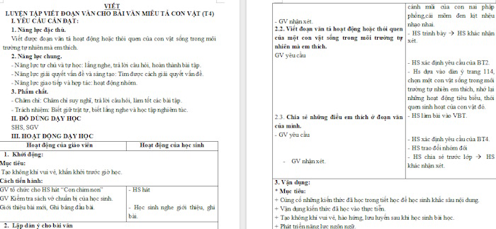Giáo án Tiếng Việt 4 Bài 3: Luyện tập viết đoạn văn cho bài văn miêu tả con vật