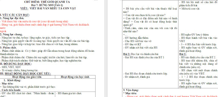 Giáo án Tiếng Việt 4 Bài 7: Viết bài văn miêu tả con vật