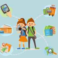 Giáo án Tiếng Việt 4 Bài 8: Mở rộng vốn từ Du lịch