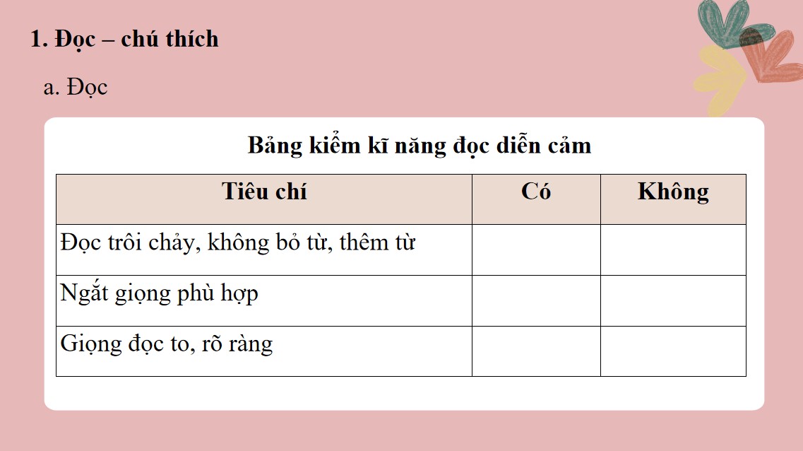 ppt van 10 CD bai 10 THdH 5*904254