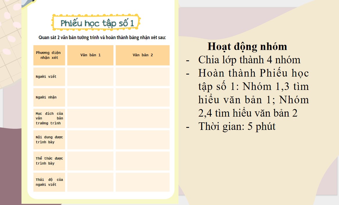 ppt van 10 CD bai 10 viet5*904266