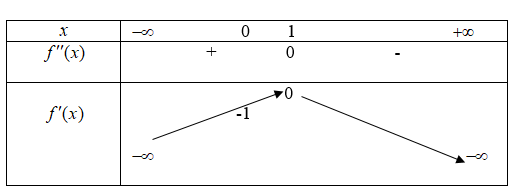 C:\Users\Admin\Downloads\Screenshot (523).png