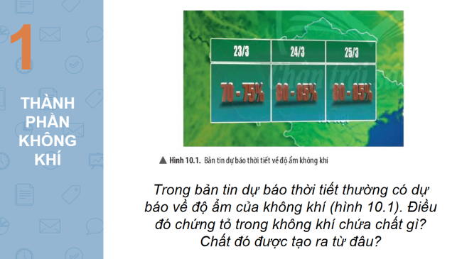 PowerPoint Khoa học tự nhiên 6 Bài 10: Không khí và bảo vệ môi trường không khí