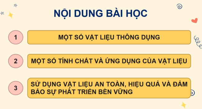 PowerPoint Khoa học tự nhiên 6 Bài 11: Một số vật liệu thông dụng