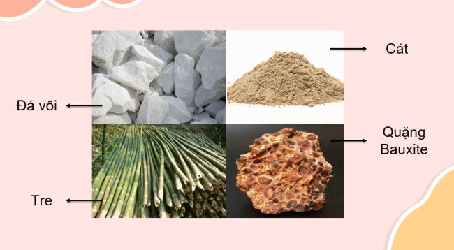 PowerPoint Khoa học tự nhiên 6 Bài 13: Một số nguyên liệu