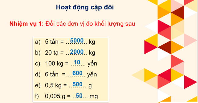 PowerPoint Khoa học tự nhiên 6 Bài 5: Đo khối lượng