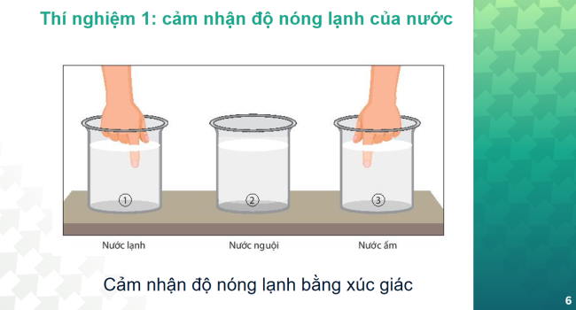PowerPoint Khoa học tự nhiên 6 Bài 7: Thang nhiệt độ Celsius. Đo nhiệt độ