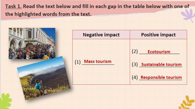 Giáo án PowerPoint Tiếng Anh 10 Unit 10: Communication and Culture