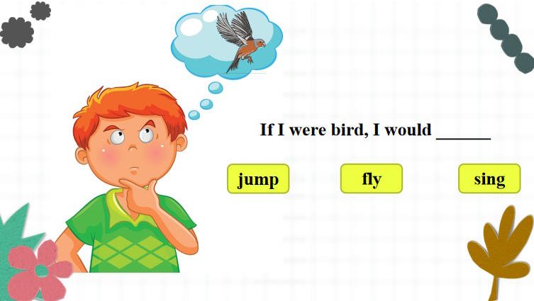 Giáo án PowerPoint Tiếng Anh 10 Unit 10: Language