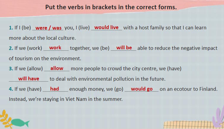Giáo án PowerPoint Tiếng Anh 10 Unit 10: Looking Back