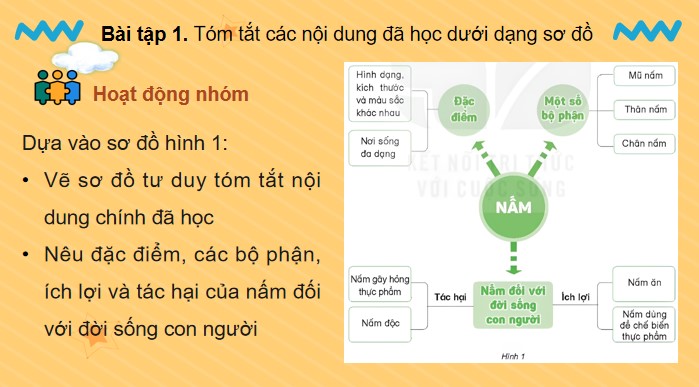 bai 22 on tap chu de nam 8*904659