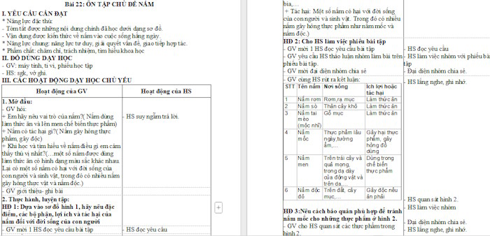 Giáo án Khoa học 4 Ôn tập chủ đề nấm