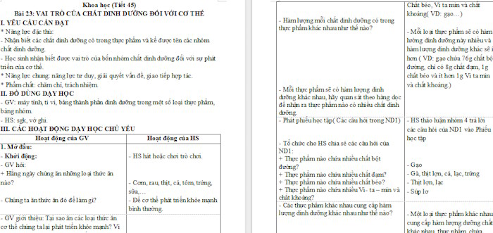 Giáo án Khoa học 4 Bài 23: Vai trò của chất dinh dưỡng với cơ thể 