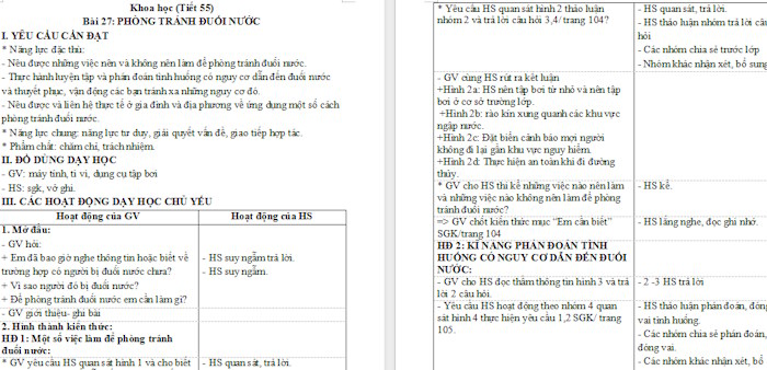 Giáo án Khoa học 4 Bài 27: Phòng tránh đuối nước