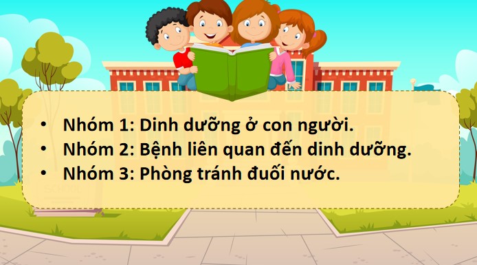 bai 28 on tap chu de con nguoi va suc khoe 4*904830