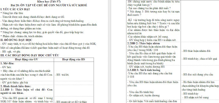 Giáo án Khoa học 4 Bài 28: Ôn tập chủ đề con người và sức khỏe