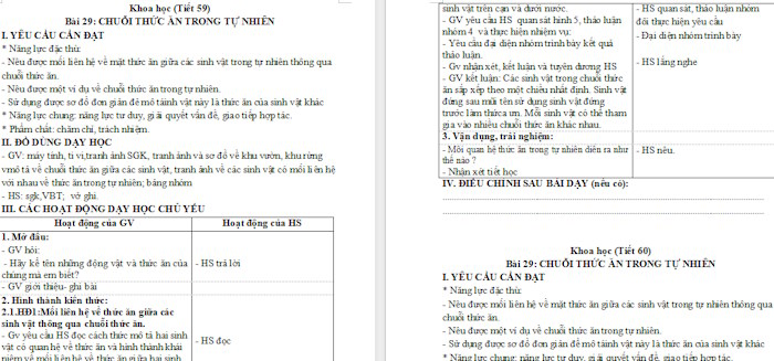 Giáo án Khoa học 4 Bài 29: Chuỗi thức ăn trong tự nhiên