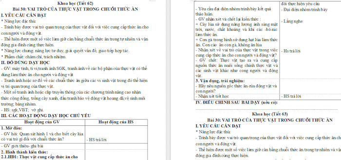 Giáo án Khoa học 4 Bài 30: Vai trò của thực vật trong chuỗi thức ăn
