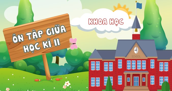 khoa hoc 4 kntt on tap danh gia giua hk2 1*904919