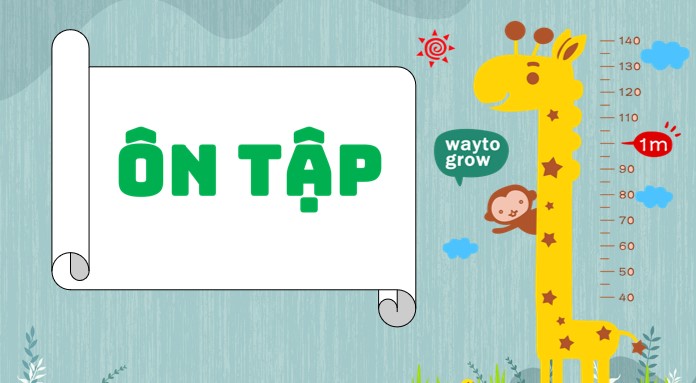 khoa hoc 4 kntt on tap va danh gia cuoi nam 2*904930