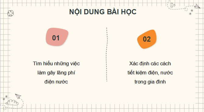 PowerPoint Hoạt động trải nghiệm lớp 3 Chân trời sáng tạo Học kì 2