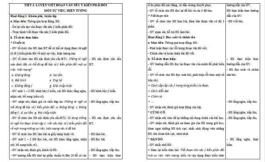 Giáo án Tiếng Việt 5 Bài 29: Viết đoạn văn nêu ý kiến phản đối một sự việc, hiện tượng