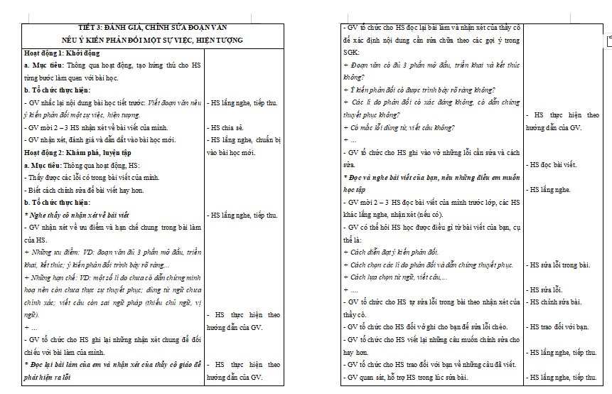 Giáo án Tiếng Việt 5 Bài 30: Đánh giá, chỉnh sửa đoạn văn nêu ý kiến phản đối một sự việc, hiện tượng