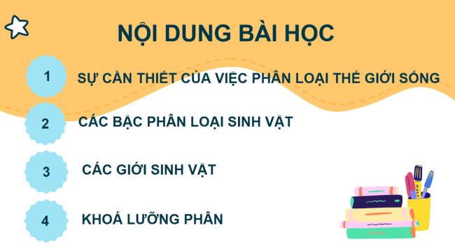 PowerPoint Khoa học tự nhiên 6 Bài 22: Phân loại thế giới sống