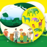 Giáo án Khoa học tự nhiên 6 Bài 33: Đa dạng sinh học