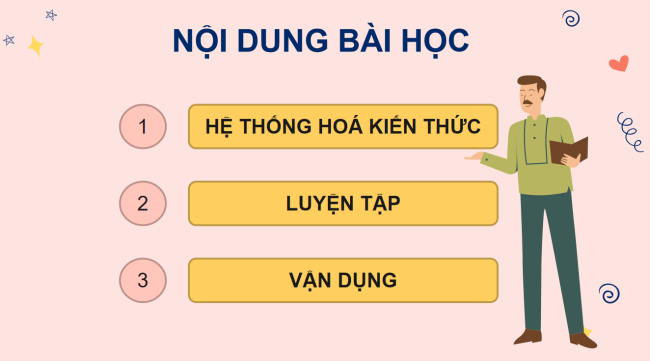 PowerPoint Khoa học tự nhiên 6 Ôn tập chủ đề 8