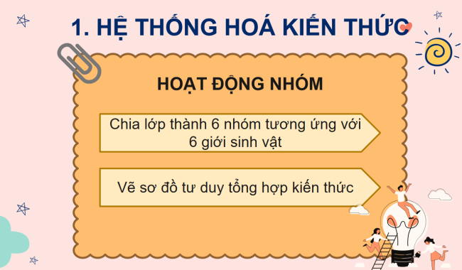 PowerPoint Khoa học tự nhiên 6 Ôn tập chủ đề 8