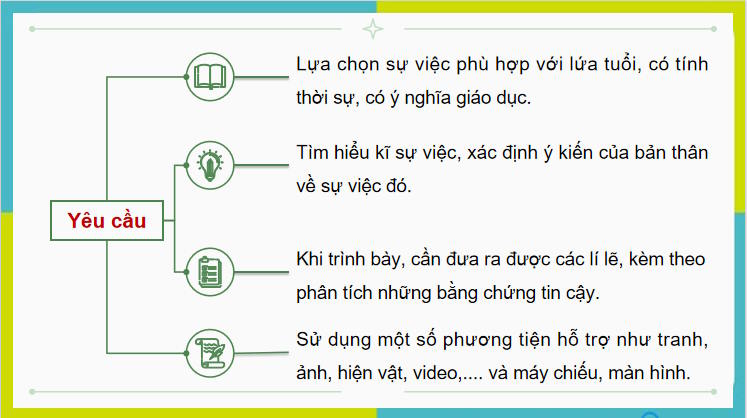 Ngữ văn 9 Bài 10: Trình bày ý kiến về một sự việc có tính thời sự