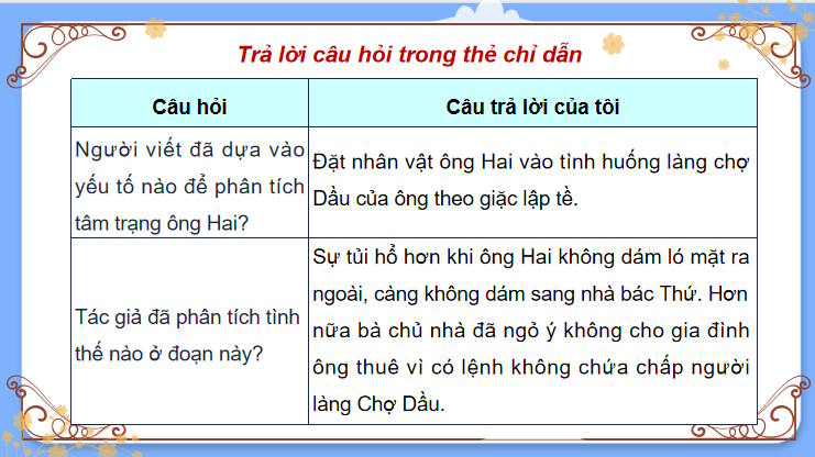 Ngữ văn 9 Bài 10: Về truyện Làng của Kim Lân