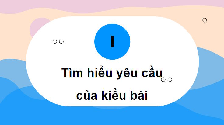 Ngữ văn 9 Bài 10: Viết quảng cáo hoặc tờ rơi về một sản phẩm hay một hoạt động