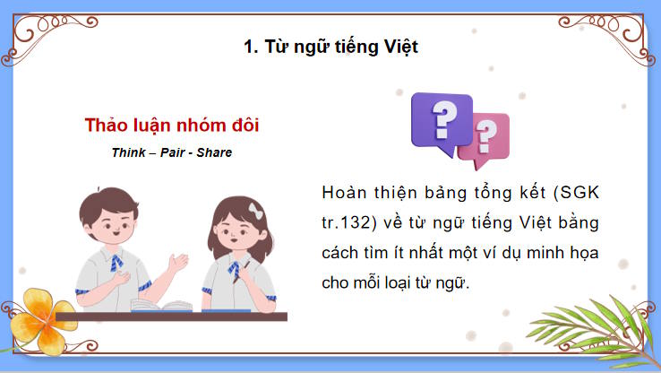 PowerPoint Ngữ văn 9 Tổng kết về tiếng Việt