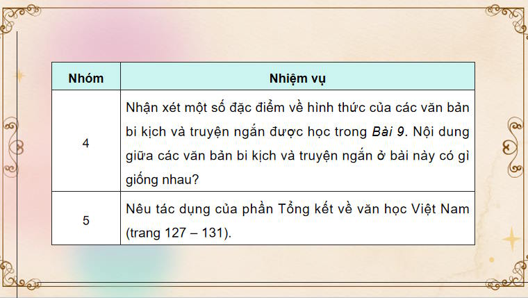 PowerPoint Ngữ văn 9 Ôn tập học kì 2