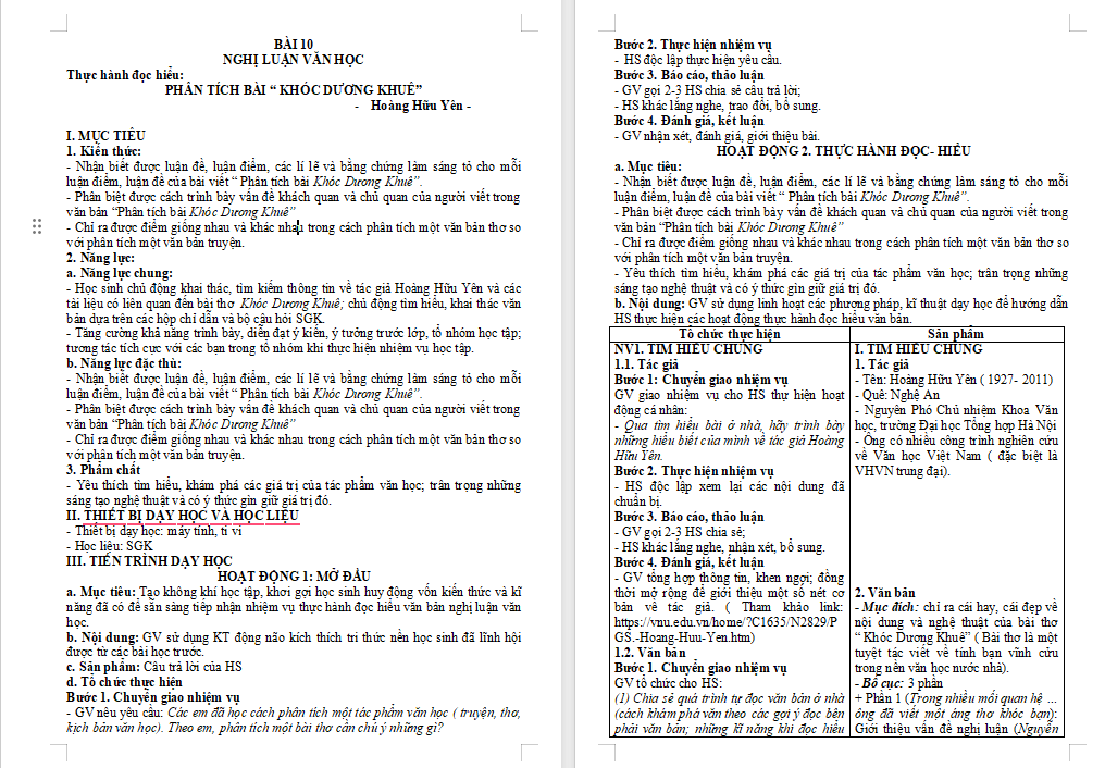 Ngữ văn 9 Bài 10: Phân tích bài Khóc Dương Khuê