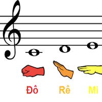 Giáo án Âm nhạc 3 Tiết 10: Đọc nhạc Bài số 2 - Ôn bài hát Vui đến trường