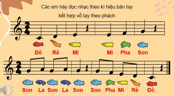 tiet 3 on doc nhac bai so 1 4*906198