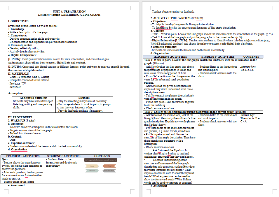 Giáo án Tiếng Anh 12 Unit 4: Writing 