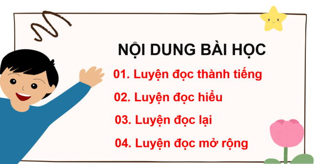 PowerPoint Tiếng Việt 3 Bài 1: Chiếc áo của hoa đào