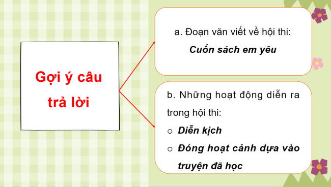PowerPoint Tiếng Việt 3 Bài 2: Viết đoạn văn thuật lại một ngày hội đã chứng kiến
