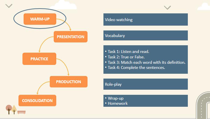 Giáo án Tiếng Anh 12 Unit 4: Getting Started