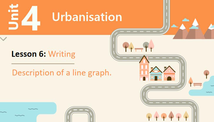 Giáo án Tiếng Anh 12 Unit 4: Writing 