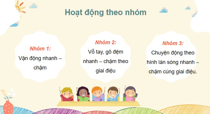 tiet 16 to chuc hoat dong van dung sang tao 4*906718